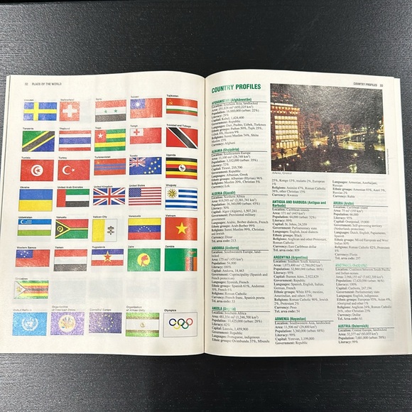 Vintage World Country Atlas Book - 1990 - Picture 7 of 11